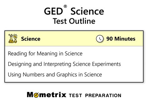 is the 2014 ged science test hard|ged science test topics.